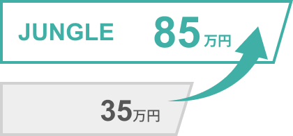 他者と比較した査定額のイメージ画像
